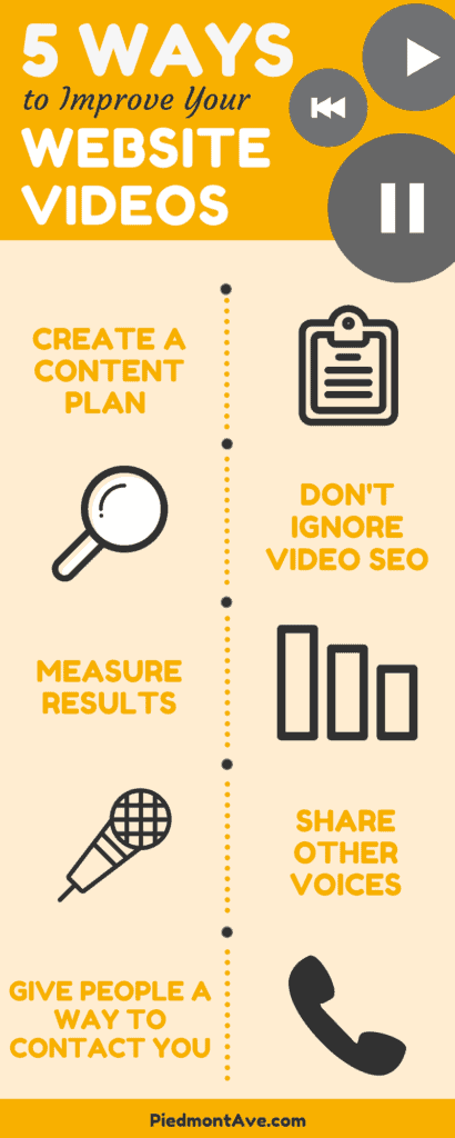 5 Ways to Improve Your Website Videos | Piedmont Avenue Consulting, Inc.