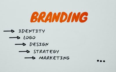 Small Business Branding Tips: How to Build a Brand for Your Cleaning Company