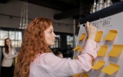 A 5-Point Marketing Plan for Small Startups