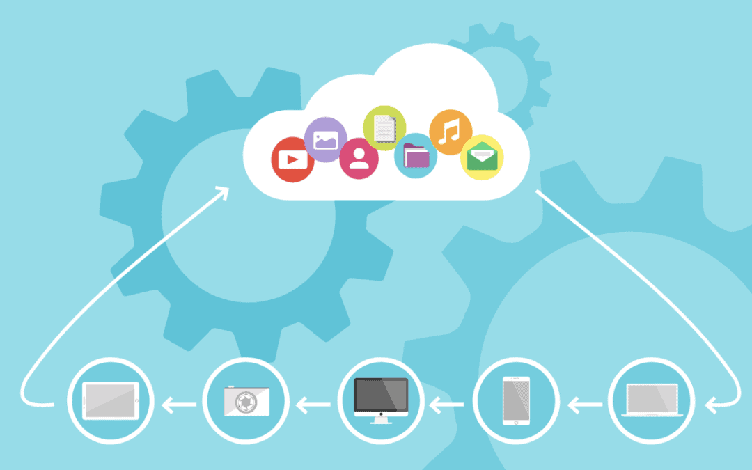 Unlocking Business Agility and Efficiency: A Guide to Seamless Cloud Migration