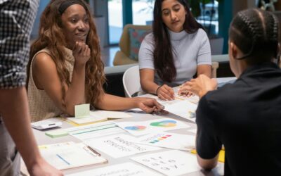 How to Limit Financial Risk When Implementing a Major Brand Strategic Shift